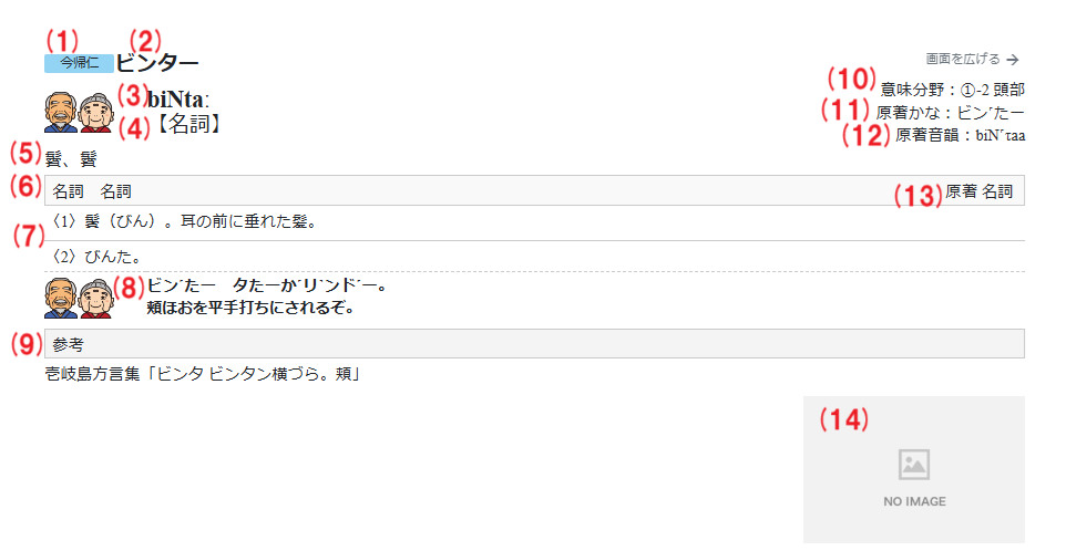 沖縄古語大辞典 | 沖縄古語大辞典編集委員会 |本 | 通販 | Amazon